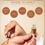 How to use premium attar