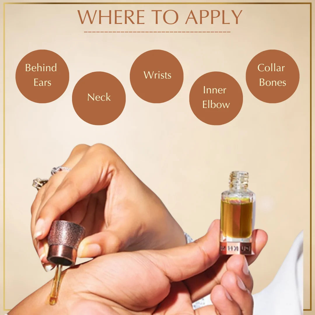 How to use premium attar