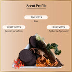 natural ingredients oud bakhoor without alcohol for home fragrances