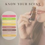 premium natural ingredients diffuser oil for home perfumery