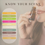 Oud Diffuser Oil Orange Citron Musk Oud Arabic Scent Sustainable Halal Oil For Diffuser Humidifier CA