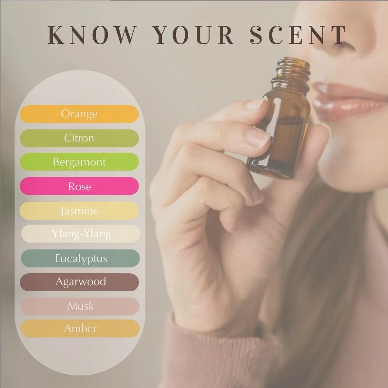 Oud Diffuser Oil Orange Citron Musk Oud Arabic Scent Sustainable Halal Oil For Diffuser Humidifier CA