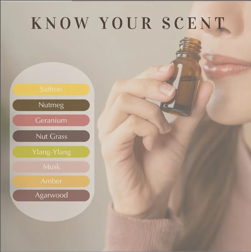 Oud Diffuser Oil Saffron Nutmeg Agarwood Oud Arabic Scent Sustainable Halal Oil For Diffuser Humidifier CA