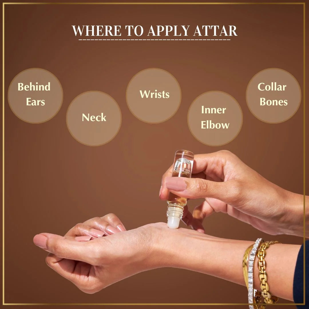 Dukhni Premiere Attar Set Apply On Wrist Neck Inner Elbow Collar Bone For Long Lasting Fragrance CA