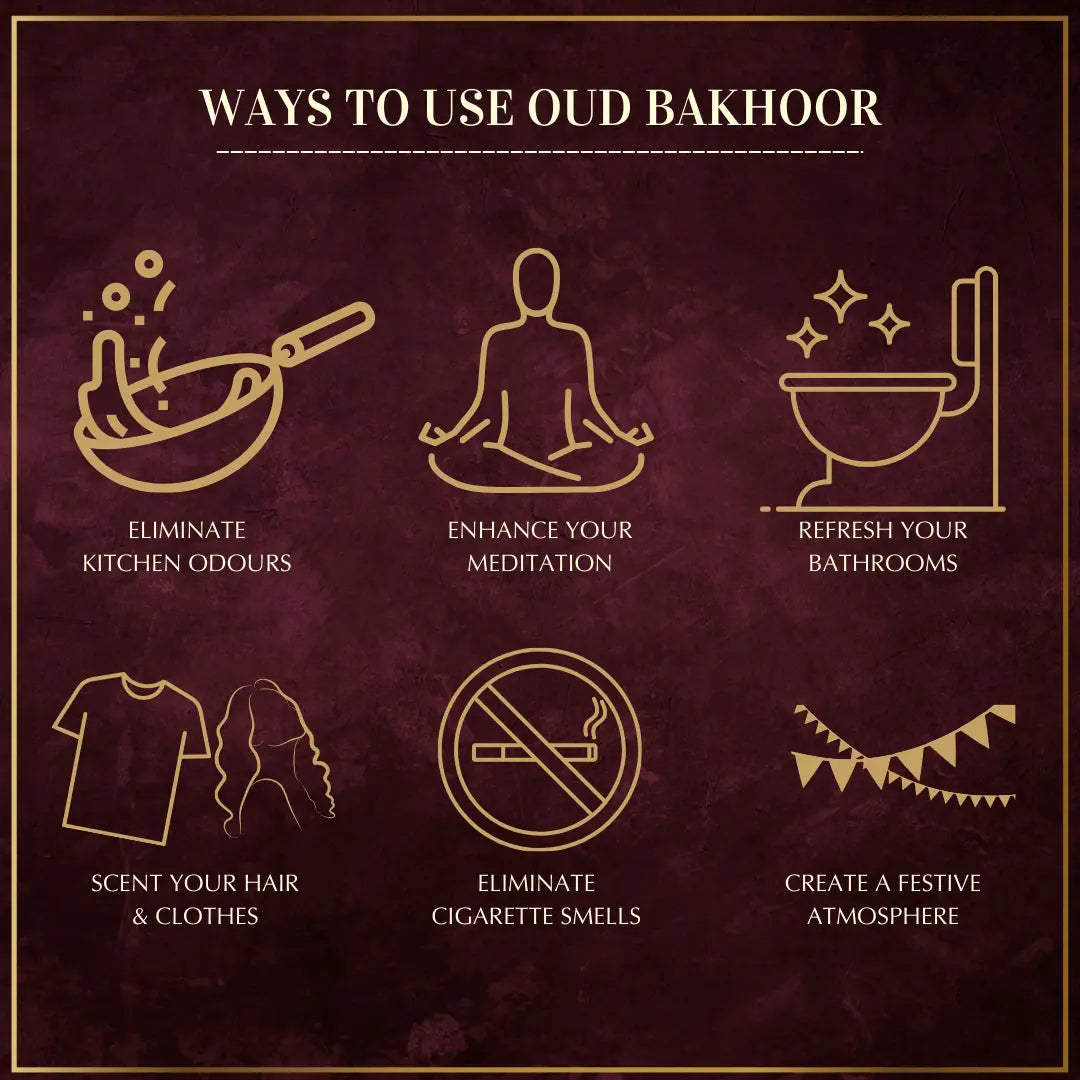 Enhance Prayer Time Eliminate Bad Odours Scent Your Clothes And Hair Meditate With Oud Bakhoor And Burner CA