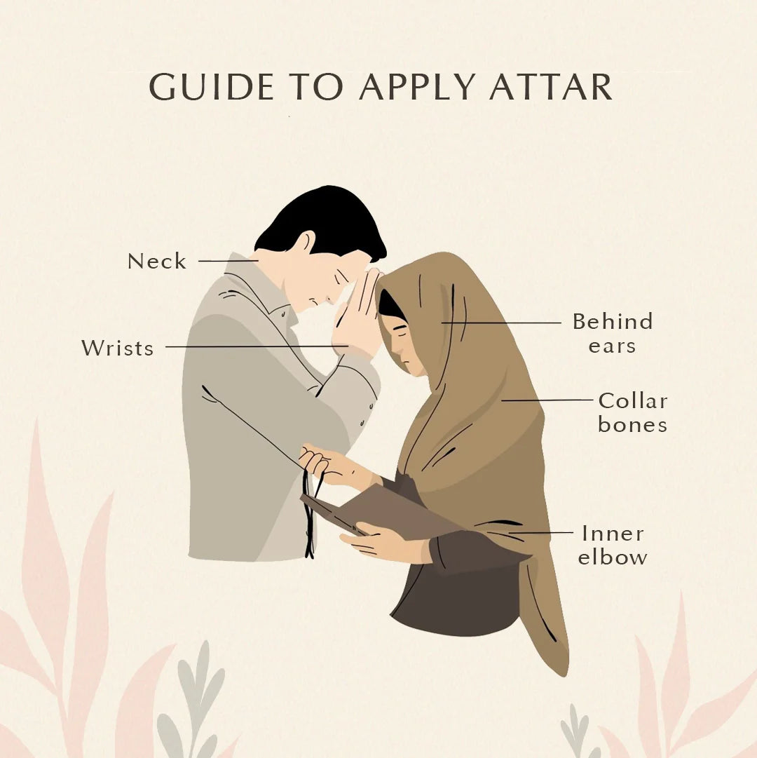 Where to apply attar how to use