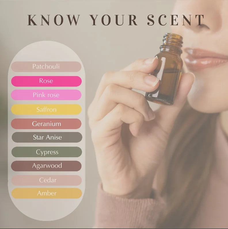 premium natural ingredients diffuser oil for home perfumery 