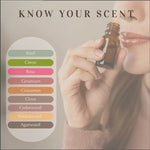 premium natural ingredients diffuser oil for home perfumery 