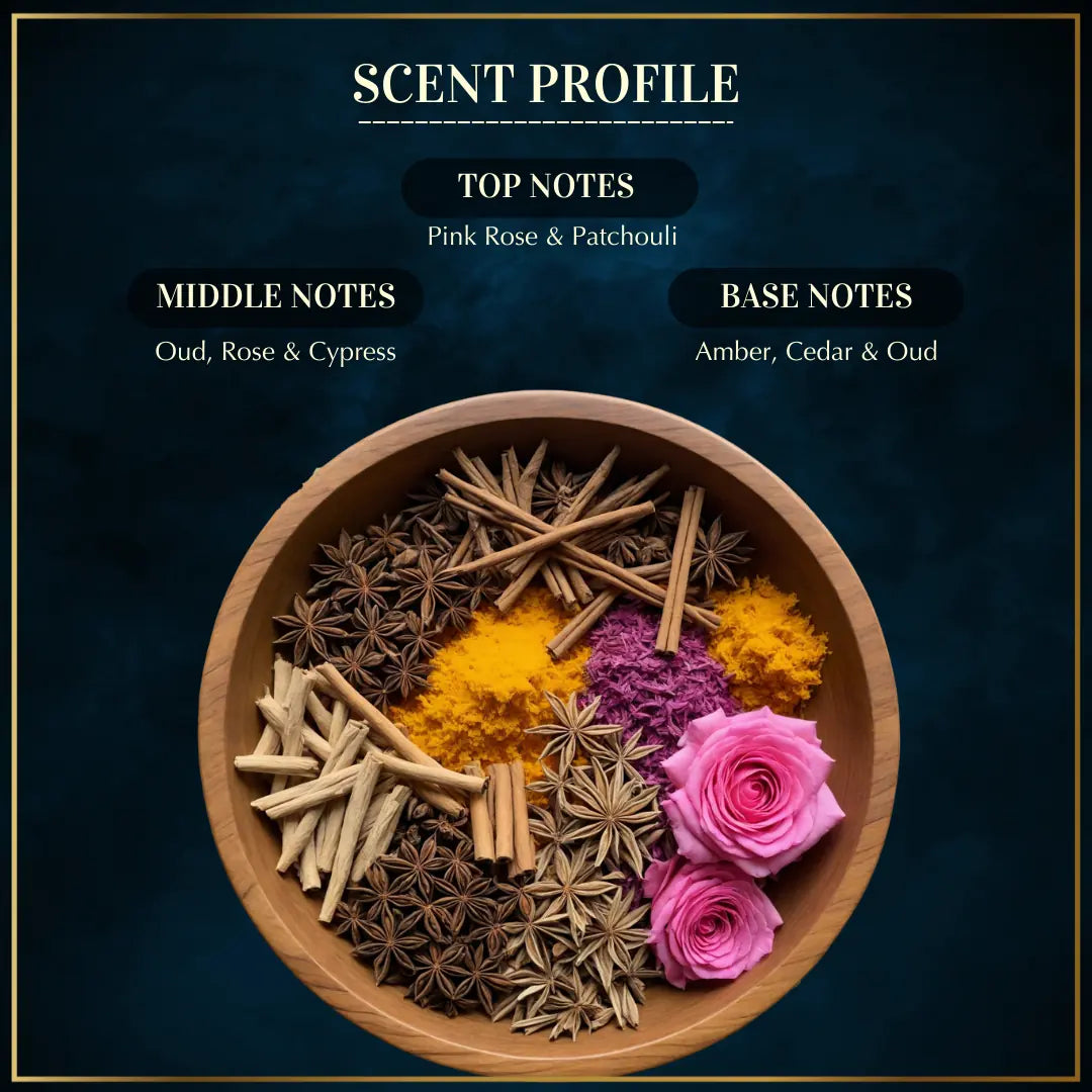 Oud Al Habayeb Pink Rose Patchouli Rose Oud Bakhoor Infuse Your Space With Floral Scent Of Habayeb Bakhoor Mist CA