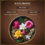 Oud Al Ibtisam Rose Bergamot Geranium Oud Bakhoor Infuse Your Space With Floral Scent Of Ibtisam Bakhoor Mist CA