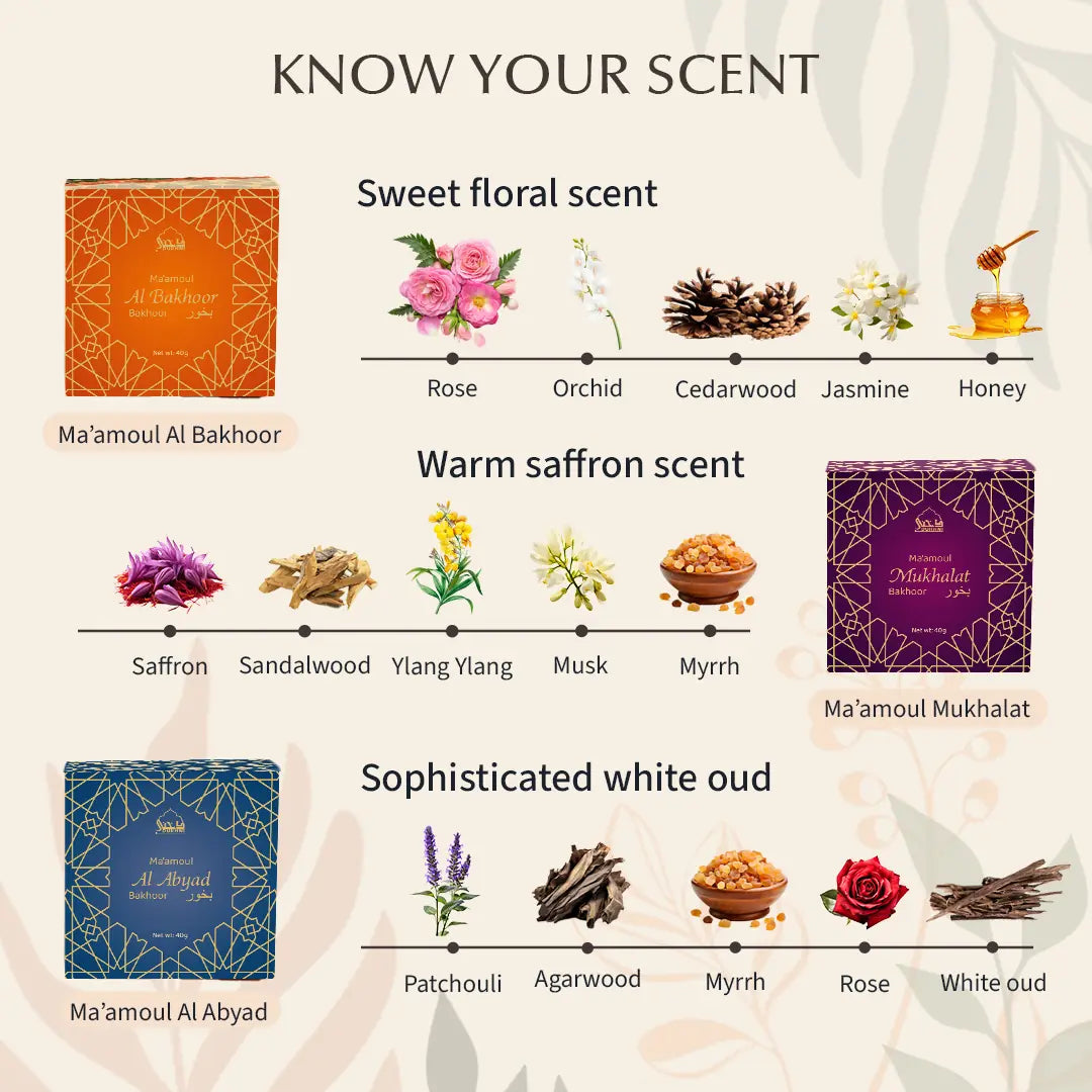 premium ingredients oud bakhoor non-alcoholic incense for gifting