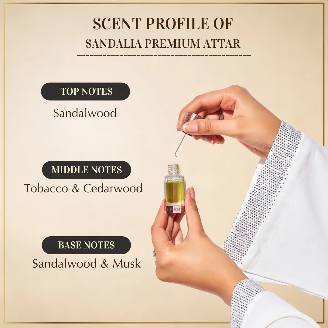 Sandalia Premium Attar Sandalwood Based Attar Tobacco Cedarwood Musk Perfume CA