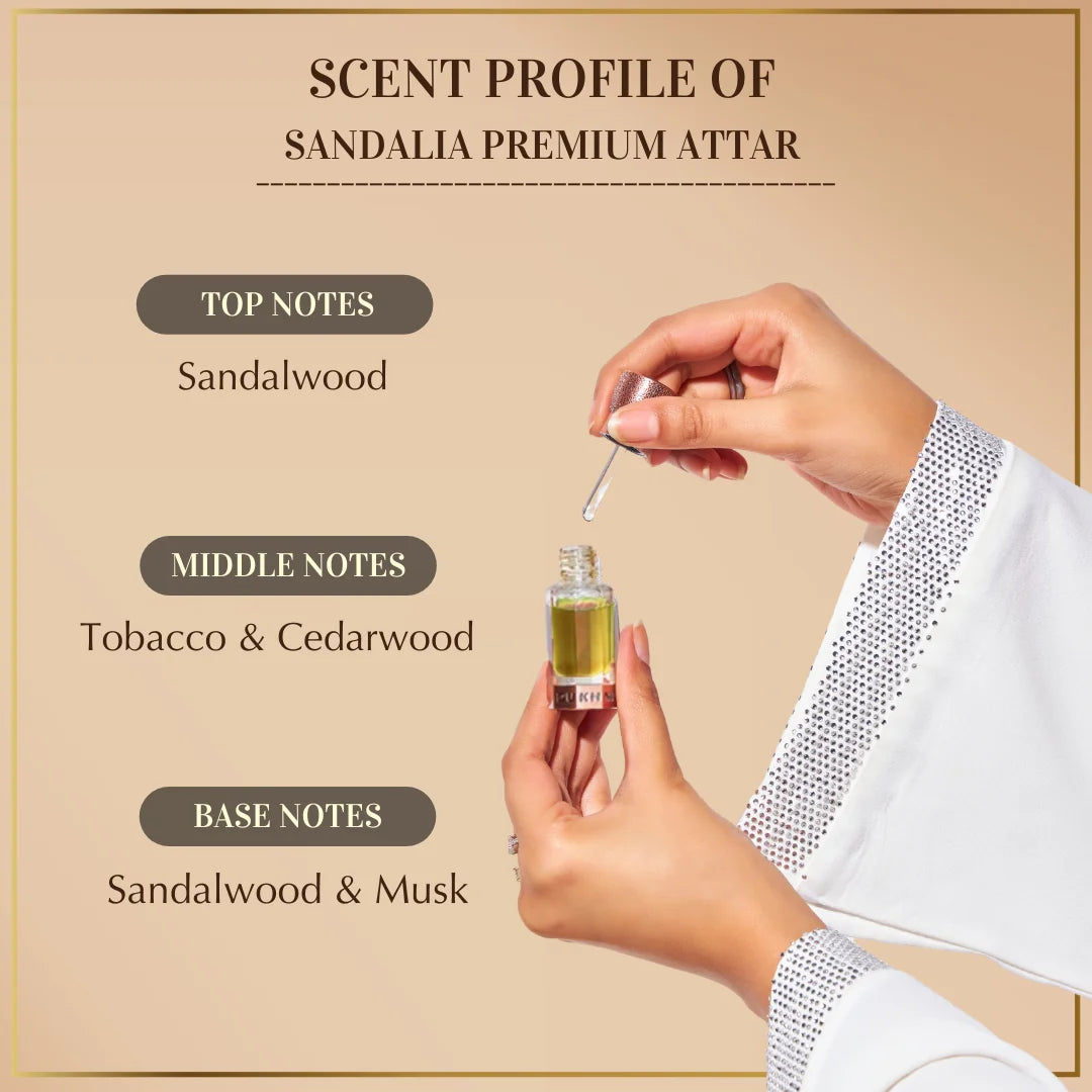 Sandalia Premium Attar Sandalwood Based Attar Tobacco Cedarwood Musk Perfume CA