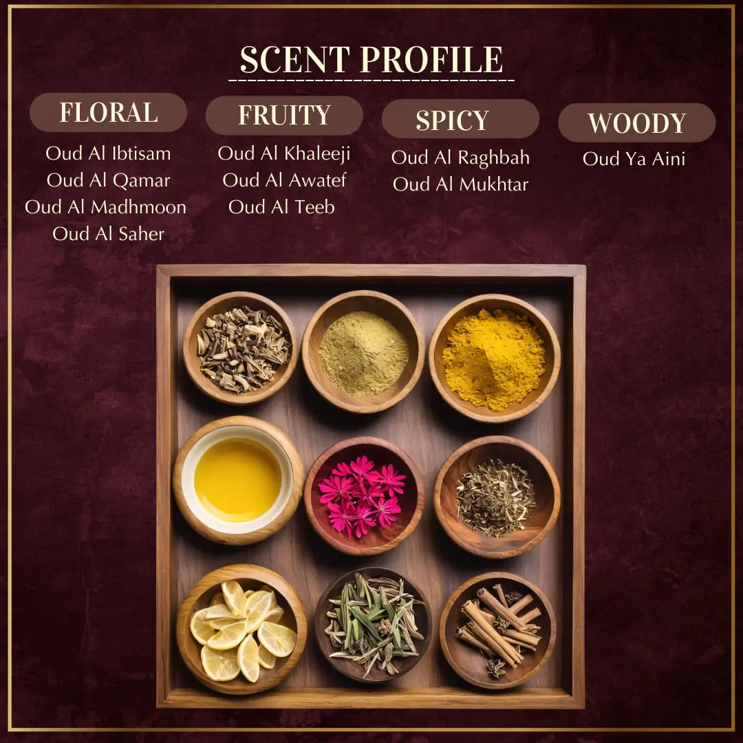 Scent Description Floral Spicy Fruity Woody Scents In This Combo Assorted Fragrances Incense Burner CA