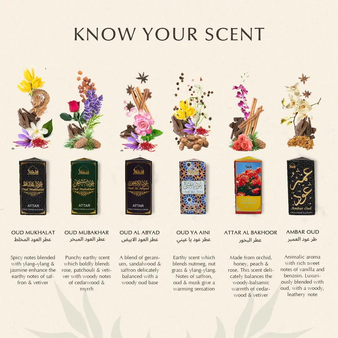 Premium ingredient attar for men and women