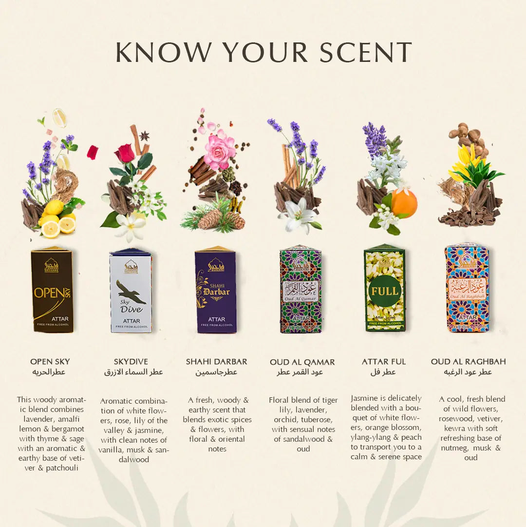 clean scents pure ingredient perfumes natural perfumes