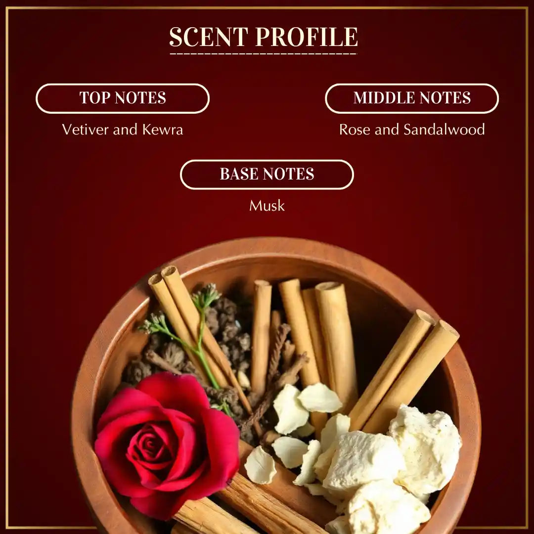 Scent Description Of Majmua Attar CA