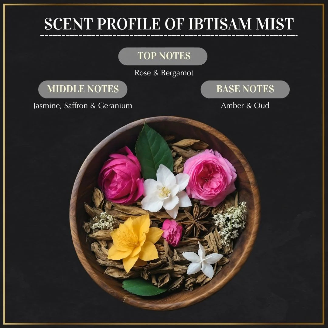 Scent Notes Of Dukhni Ibtisam Mist Spray Floral Oud Scent For Your Sofa Room Linen Curtains CA