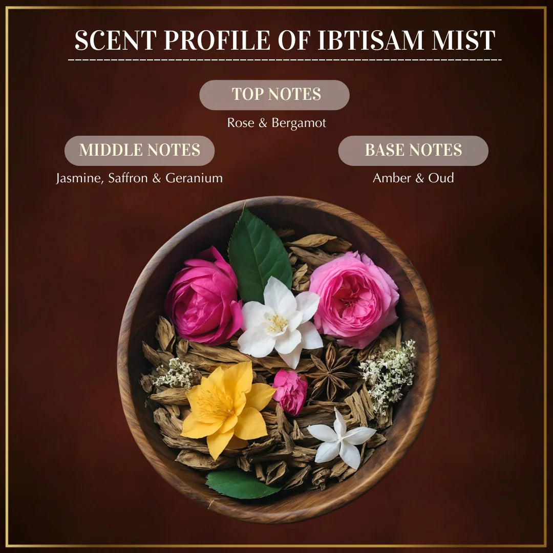 Scent Description Floral Musky Woody Scents In Dukhni FloraL Attar Set Perfect Gift For Eid CA