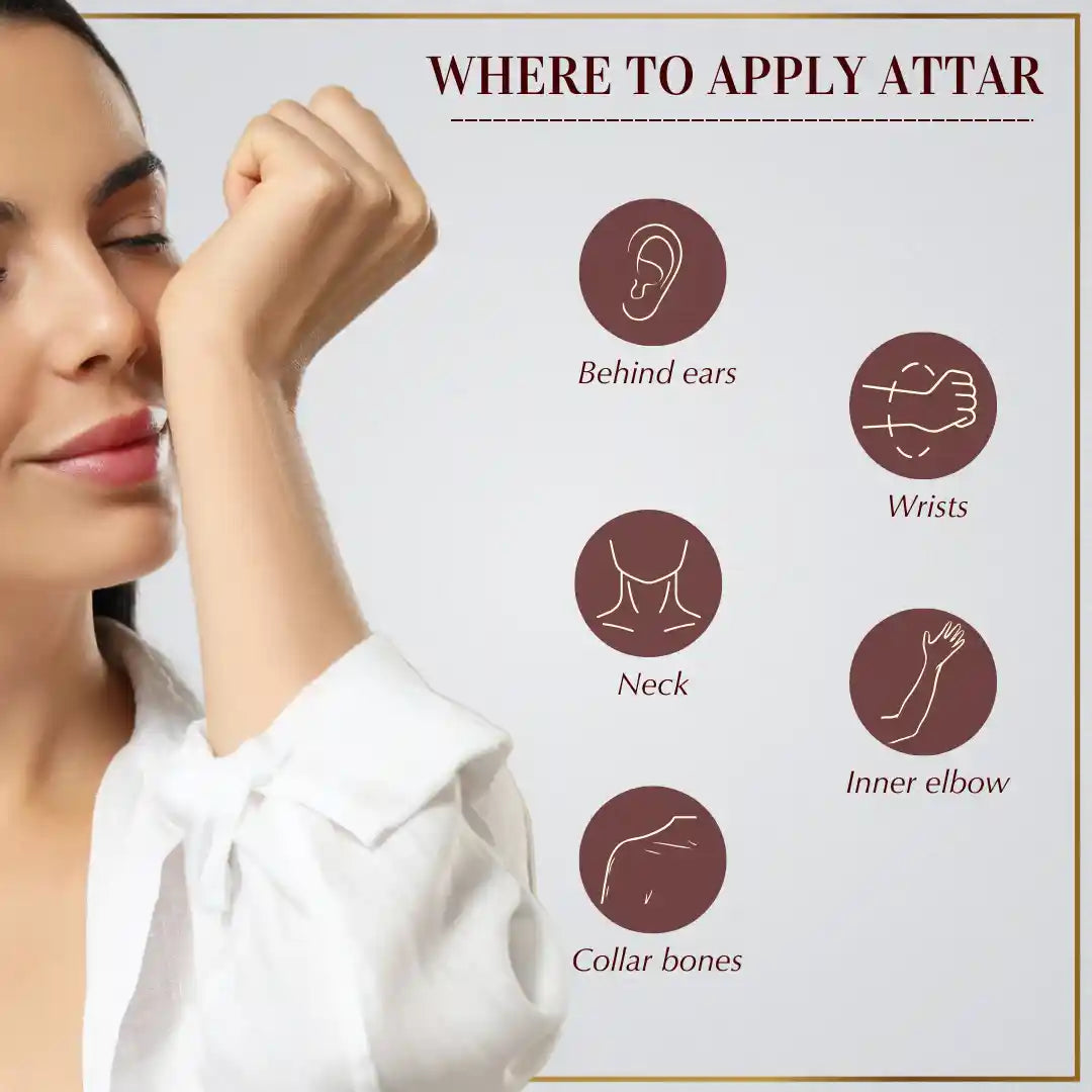 Where To Apply Dukhni Majmua Attar CA